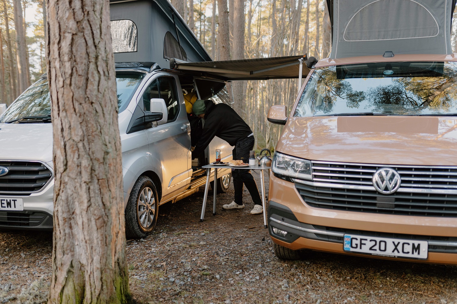 NC500 Wild Camping
